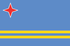 aruba-flag
